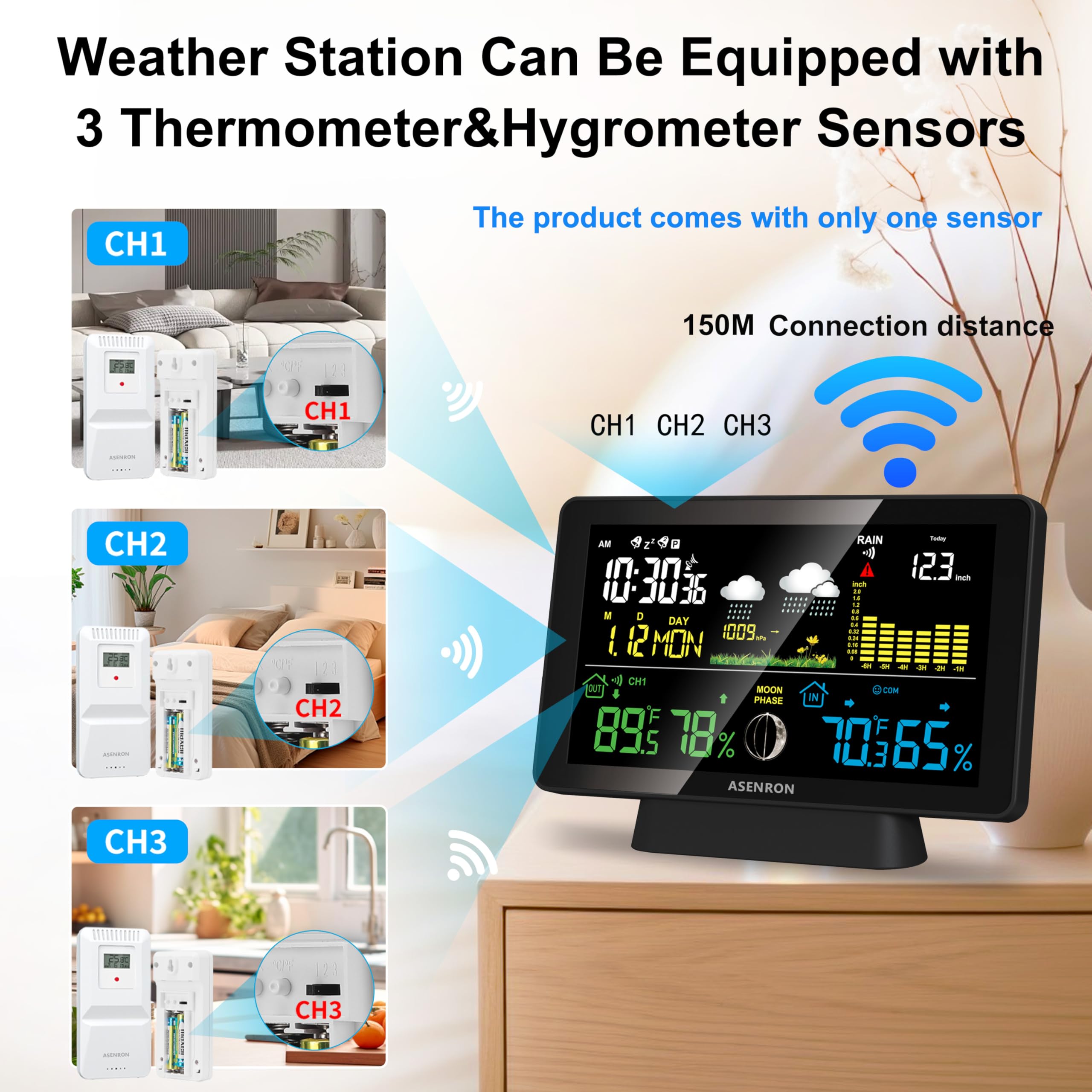 Weather Station with Rain Gauge, Home Weather Stations Wireless